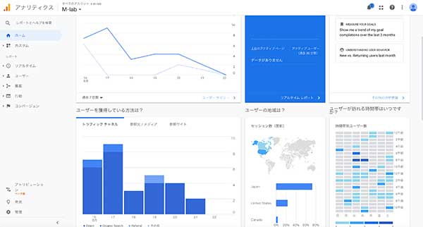 アクセス解析ツールの設置